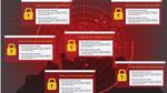 How to respond to a ransomware attack: A guide for businesses