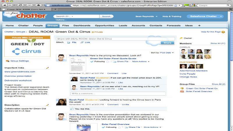 Salesforce Chatter