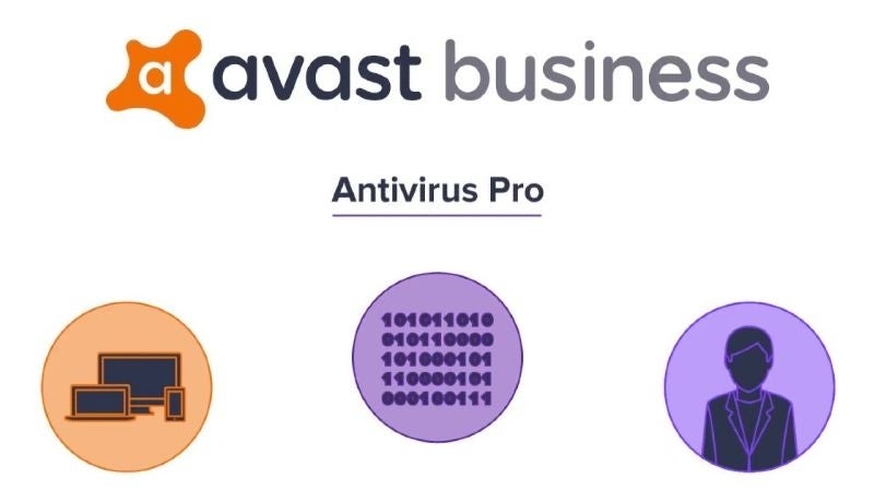 Best Antivirus Software for Business | Computerworld