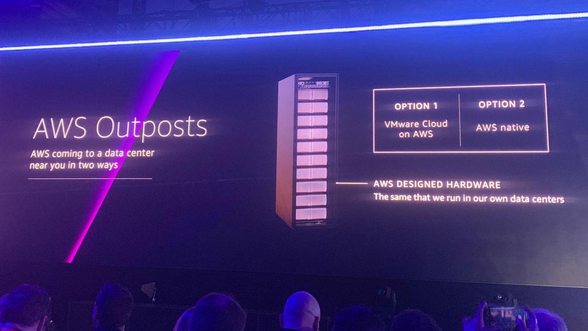 AWS gets serious about hybrid cloud