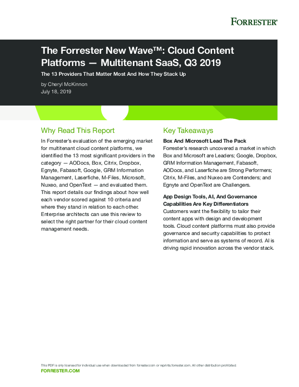 Box named a Leader in the Forrester New Wave™: SaaS Cloud Content Platforms