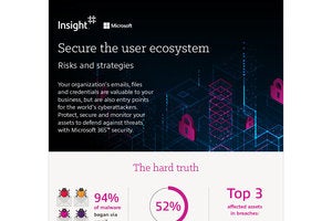 Secure the User Ecosystem
