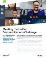 Meeting the Unified Communications Challenge