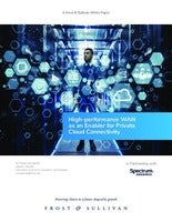 High-performance WAN as an Enabler for Private Cloud Connectivity