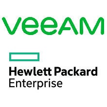Veeam + HPE Nimble Storage – Five-Year ROI of 278%