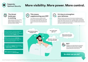More visibility. More power. More control.