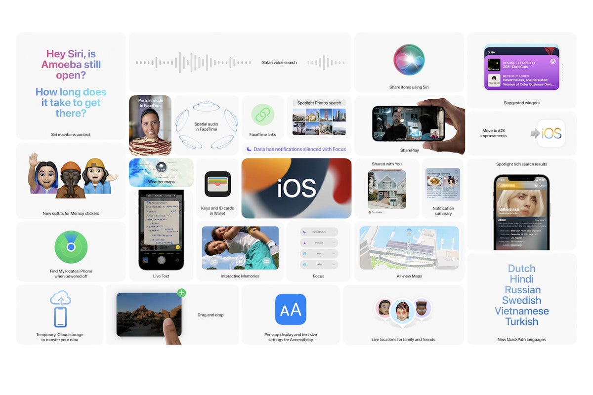 Apple, iPad, iPhone, Mac, Focus, iOS 15, iPad OS 15, macOS, Monterey, WWDC
