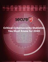 75+ Cybersecurity Statistics and Facts for 2021