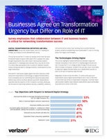 IT-Business Alignment is Critical for Networking Transformation Success