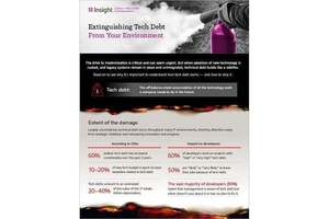 Extinguishing Tech Debt From Your Environment