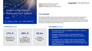 Case Study: Modernizing Global Replenishment System