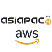 Worldwide Cloud Workload Security Market Shares, 2020: Time to Shift Left