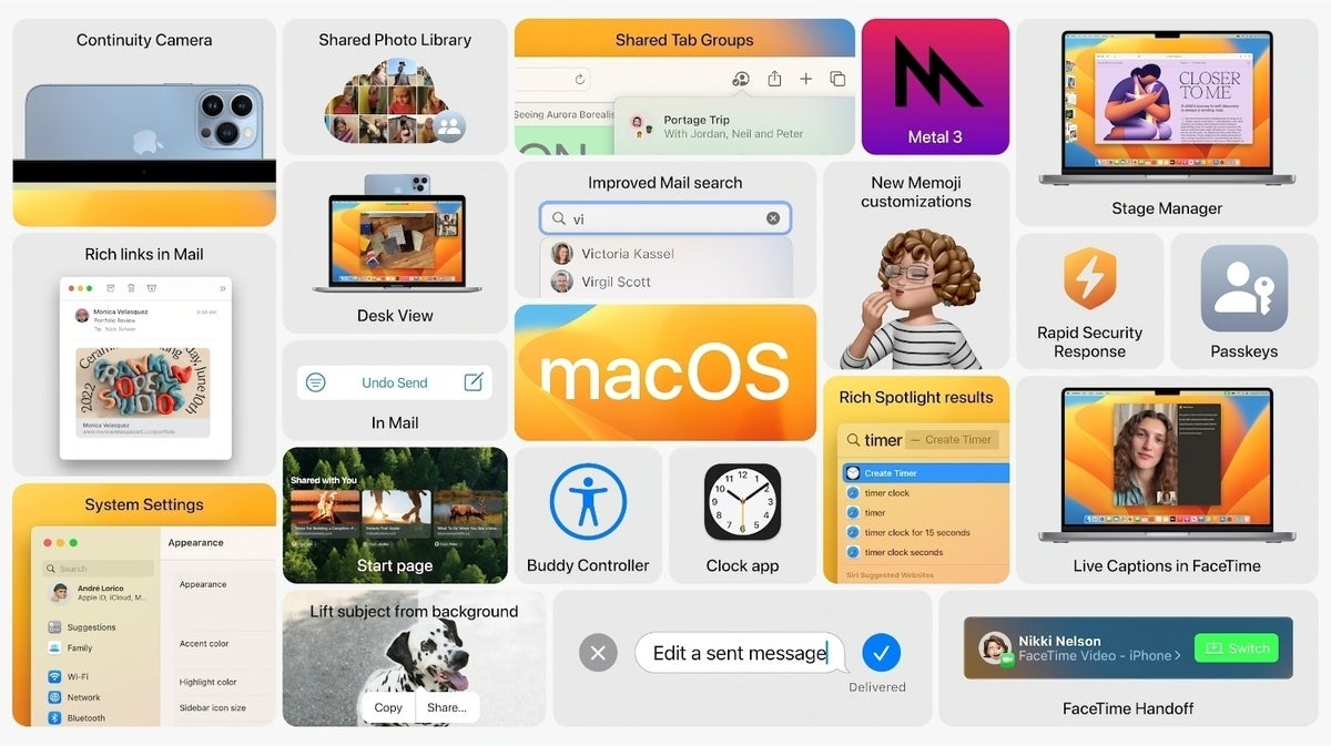 Apple, Mac, MacOS, macOS, Ventura, features, upgrade